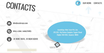 印度AcuteRays程序開發(fā) 綜合技術(shù)與創(chuàng)新解決方案