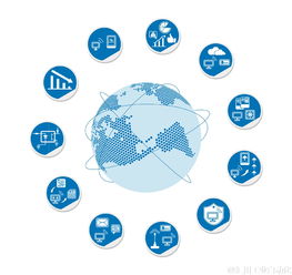 夠拾惠系統模式 重塑商城開發與網絡技術創新的融合之路